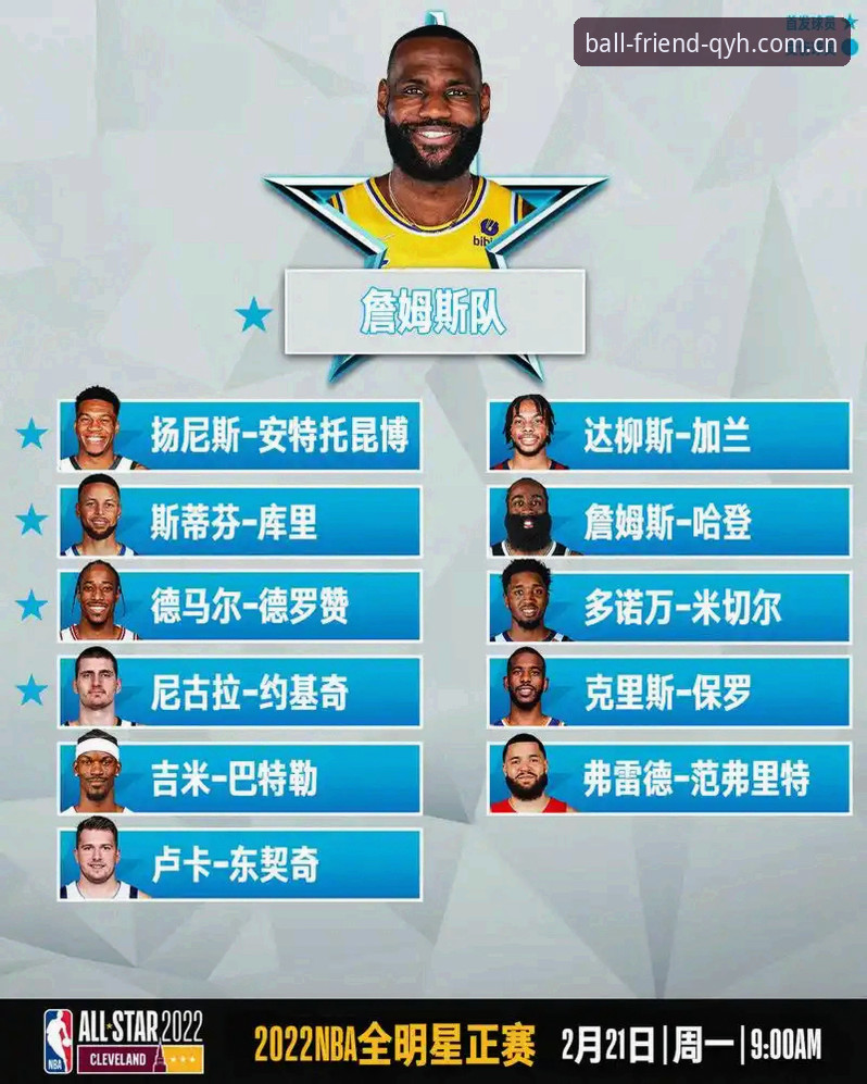 5个维度解析球友会NBA统计如何改变观赛体验
