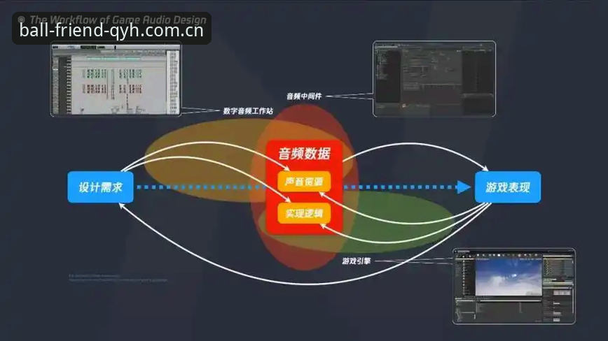 球友会赛前分析安装教程 球友会赛前分析安装教程:从零搭建你的移动端数据工作站