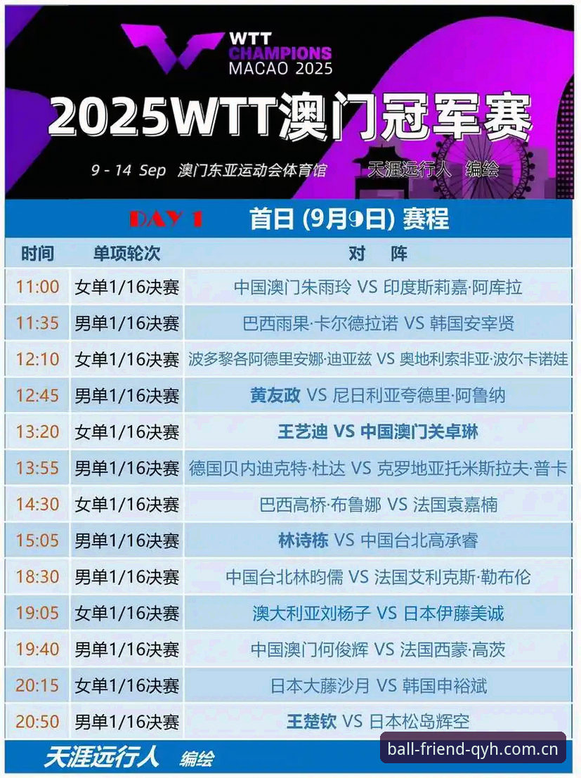 球友会赛程查询功能全面解析：从实时数据到赛事趋势的深度体验
