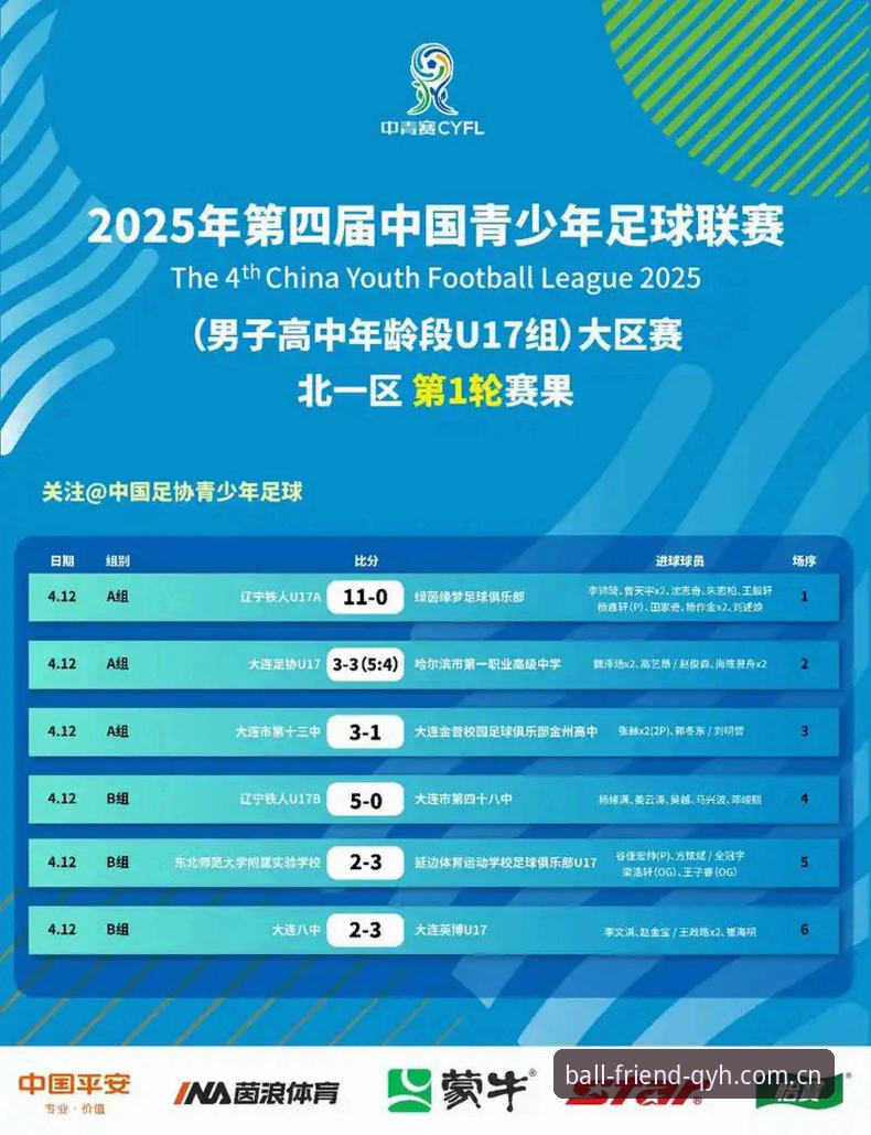2026球友会比分查询全面评测：实时数据追踪与实战操作指南