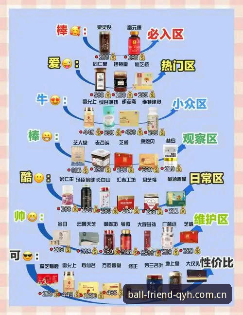 球友会官方网址对比 球友会官方网址对比深度分析:老用户亲测不同入口的实用体验