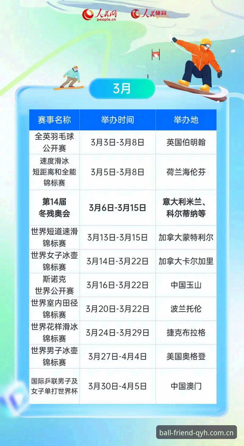 2026球友会比分查询功能最新升级，赛事数据整合引领行业新趋势